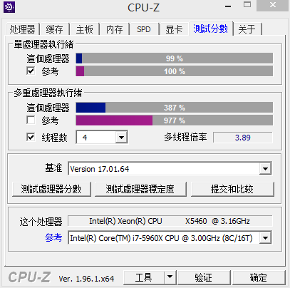 771平台X5460装机小试牛刀