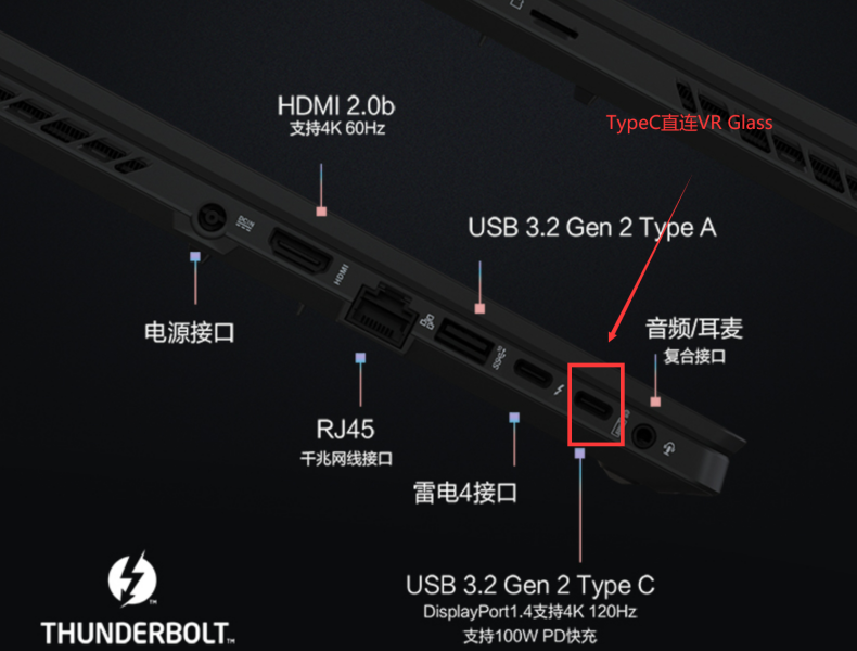 800元爽玩SteamVR 800元爽玩SteamVR