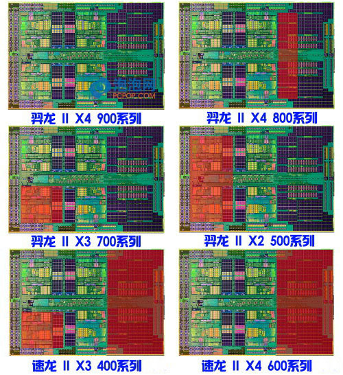 AMD CPU开核教程
