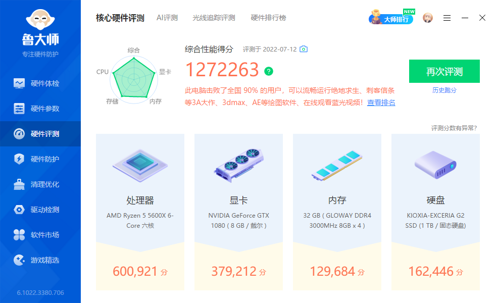 6年老将GTX1080能否再战