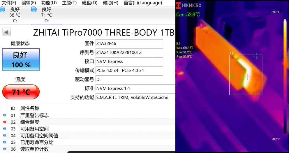 三体联名TiPro7000再测试
