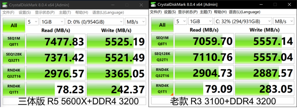 三体联名TiPro7000再测试
