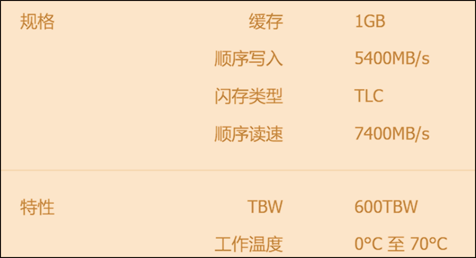 三体联名TiPro7000再测试
