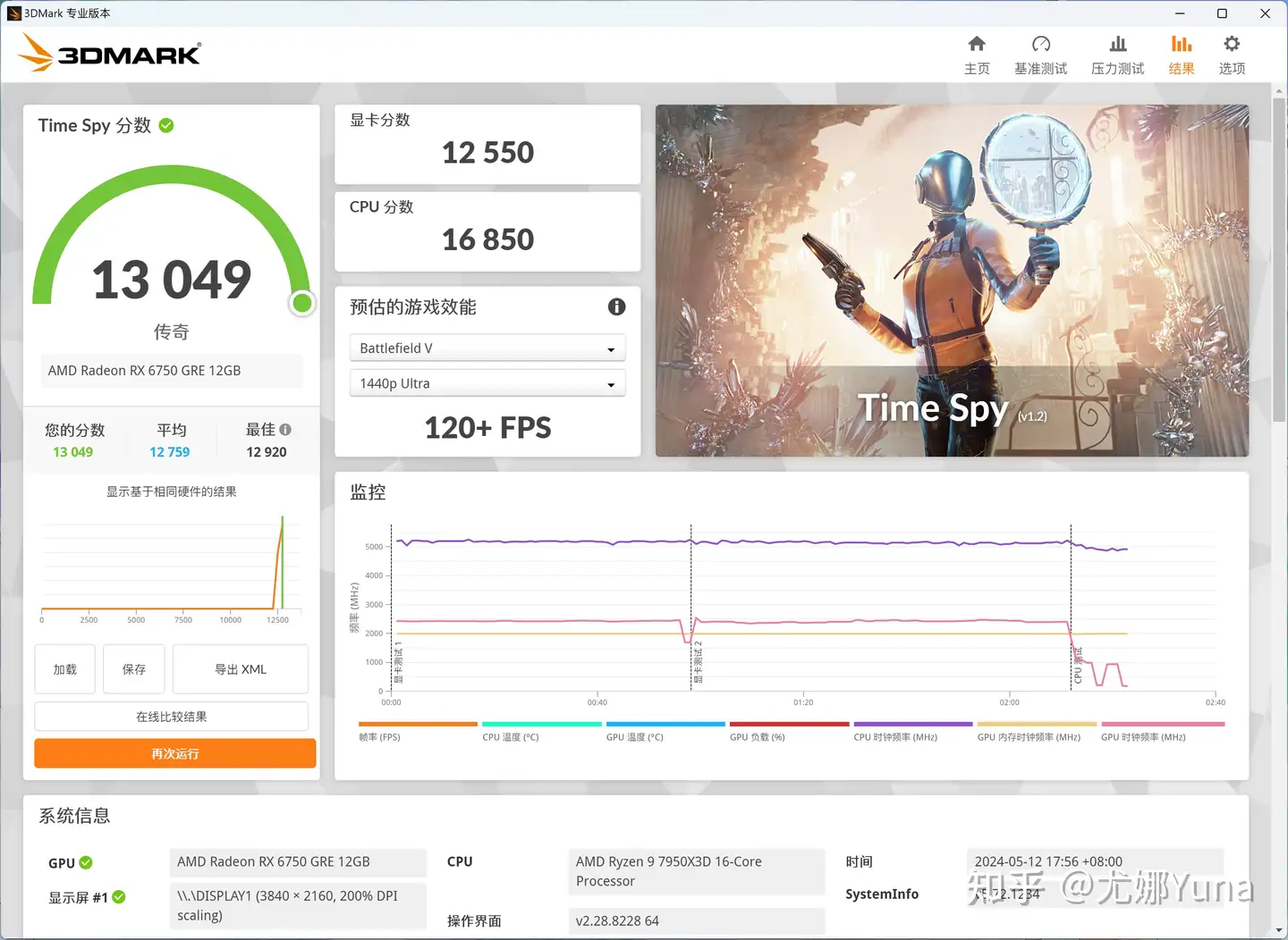 【尤娜Yuna】RX6750 GRE 12GB显卡测评