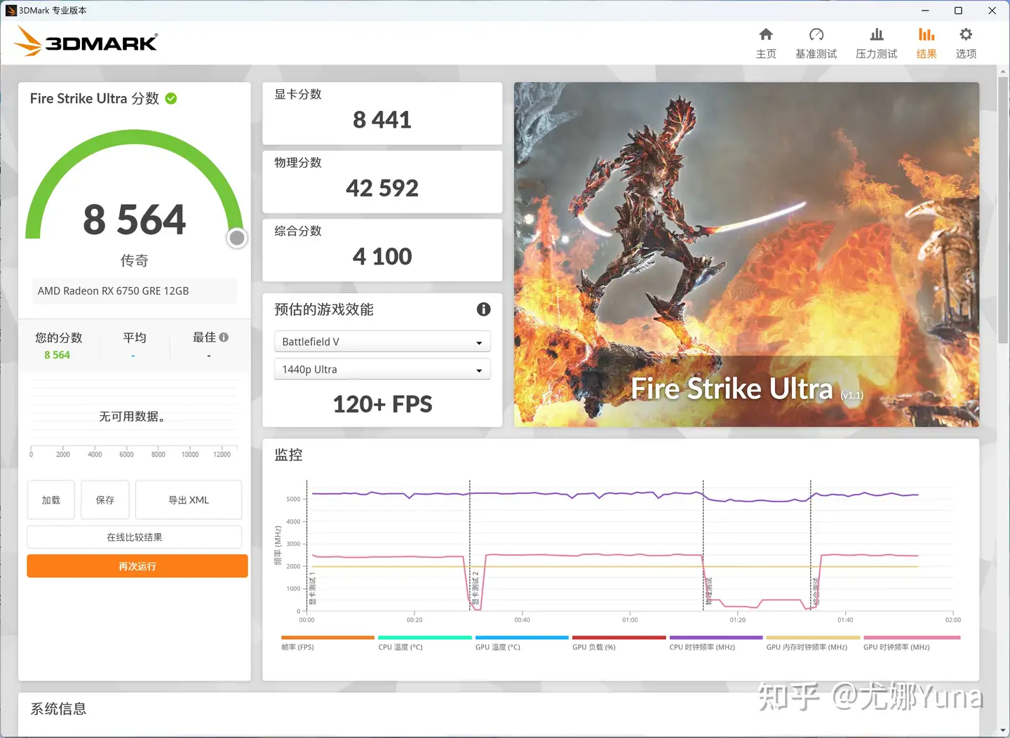 【尤娜Yuna】RX6750 GRE 12GB显卡测评