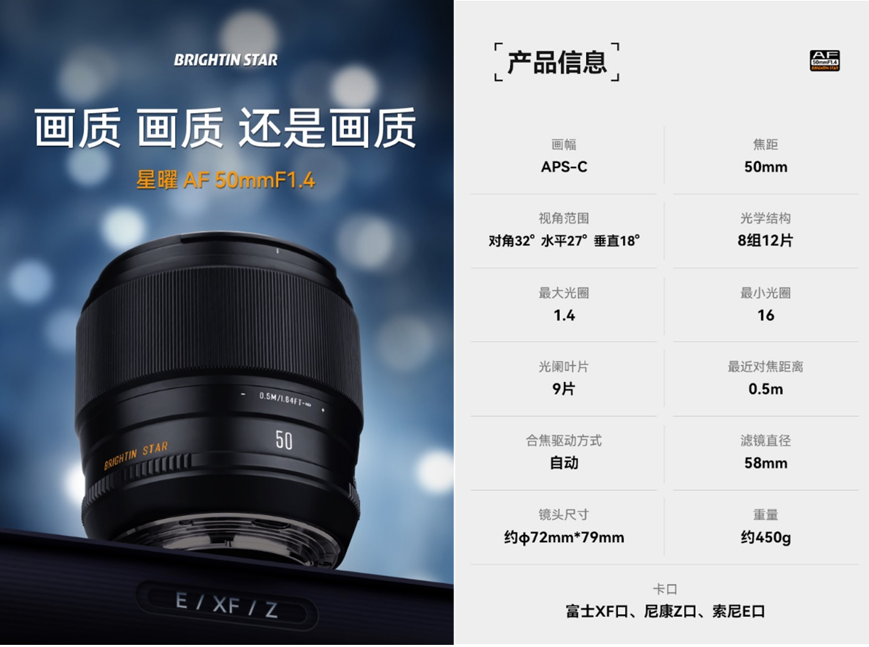 星耀 AF 50mm f1.4 个人使用评测 星耀 AF 50mm f1.4 个人使用评测