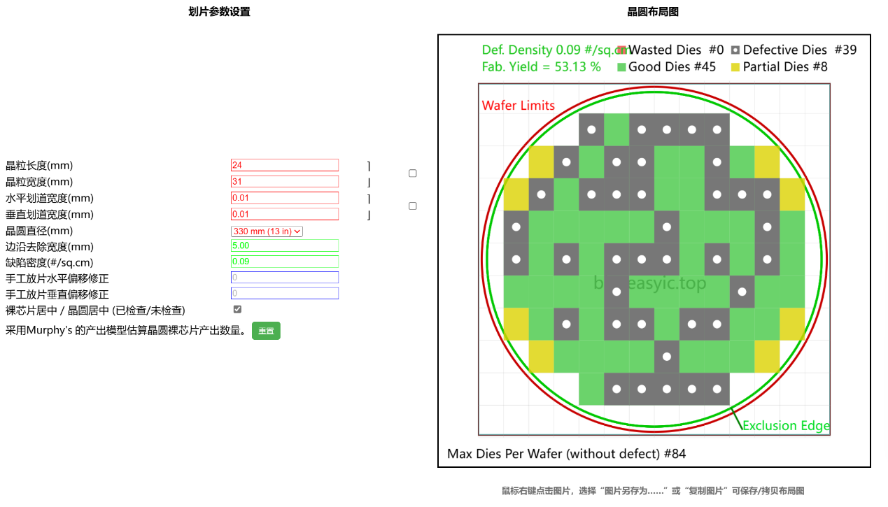 NVIDIA 50 系显卡评测与图形学前瞻分析 NVIDIA 50 系显卡评测与图形学前瞻分析